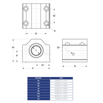 SSEPBM25DD THOMSON BALL BUSHING<BR>SSE SERIES 25MM CLOSED PILLOW BLOCK BEARING SELF ALIGNING 1506.2 LBF